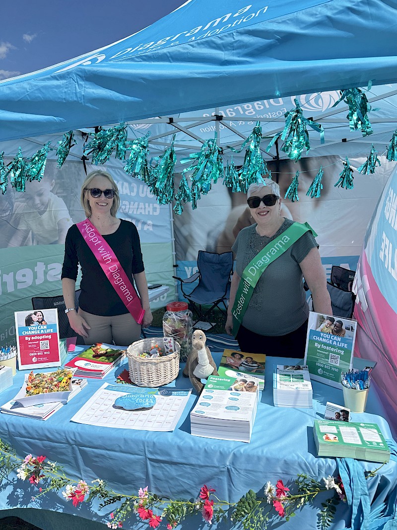 Diagrama Fostering and Adoption at Kent County Show